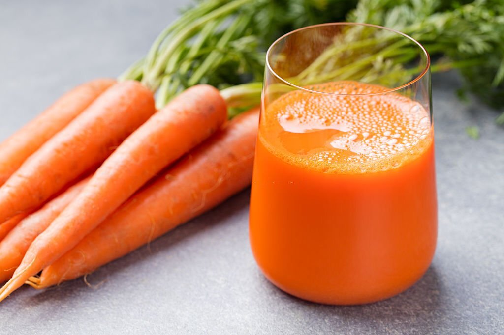 Juices That Helps You to Lose Weight